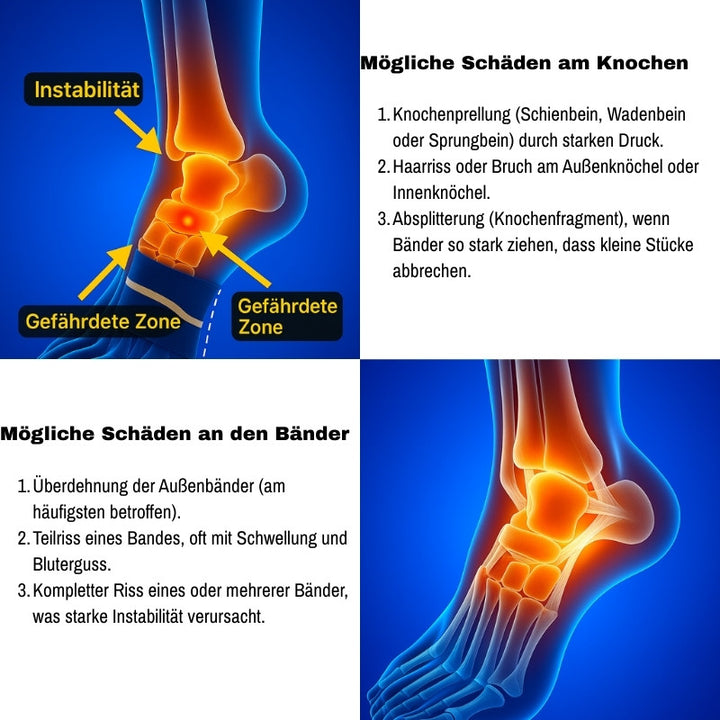 AnkleSafe - Sprunggelenk aktive Schutzbandage